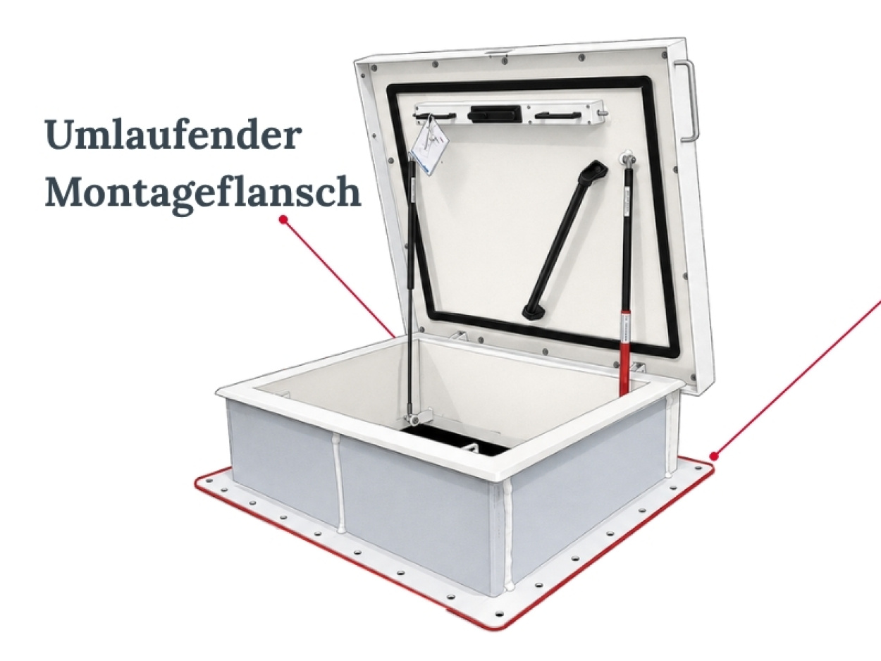 overview-staka_umlaufender_montageflansch_mit_vorgebohrten_befestigungslöchern-top_image-1282-28.jpg
